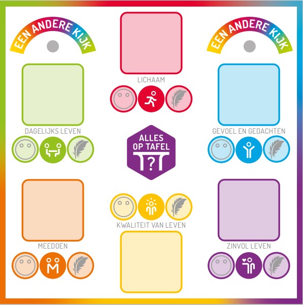 Thumbnail Spelbord Een Andere Kijk Def