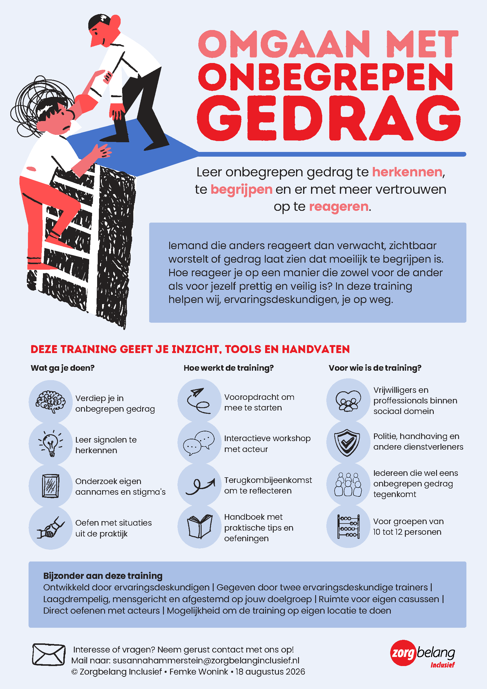 Praatplaat omgaan met gedrag